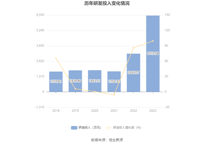 澳门天天好挂牌正版,先进技术执行分析_suite50.958