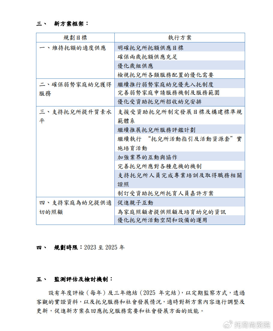 2024新奥正版资料免费提供,系统化策略探讨_SE版23.777