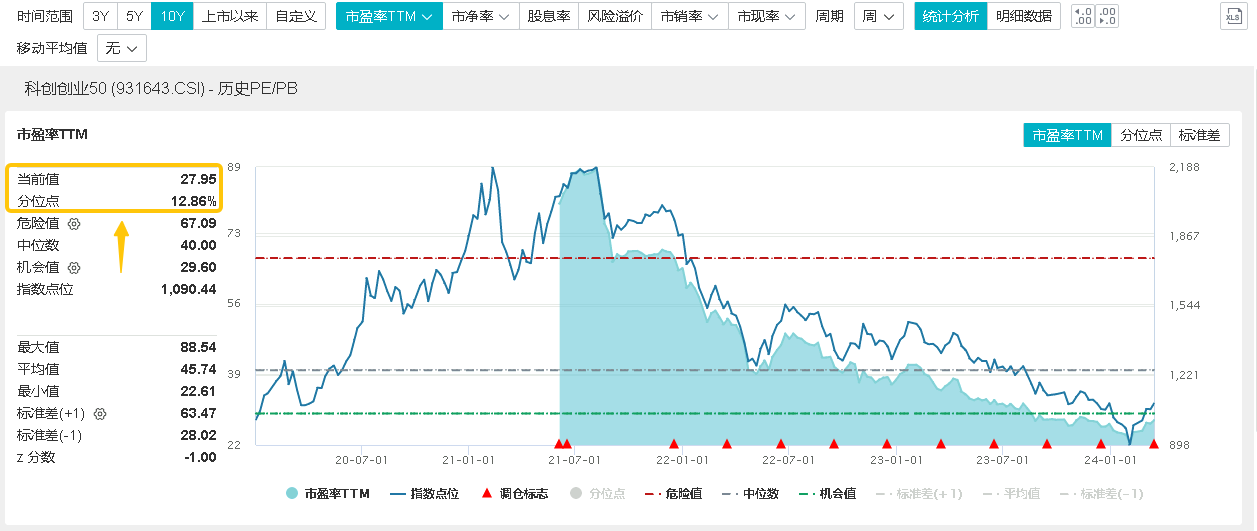 澳门雷锋心水论坛,深入解析策略数据_8DM50.95