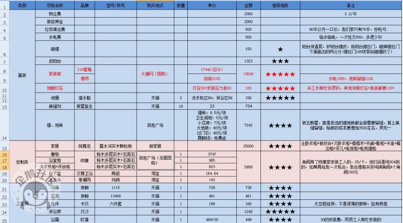 新粤门六舍彩资料正版,国产化作答解释定义_定制版22.621