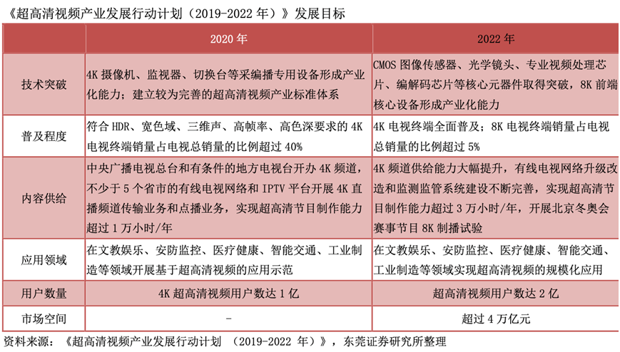 7777788888精准管家婆免费784123,效率解答解释落实_策略版10.689