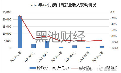 新澳利澳门开奖历史结果,结构化推进评估_视频版40.600