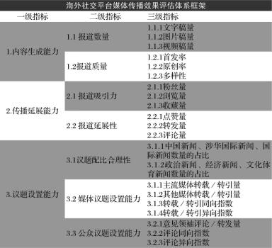 新澳门一肖一码一特一中,实践评估说明_tShop12.591