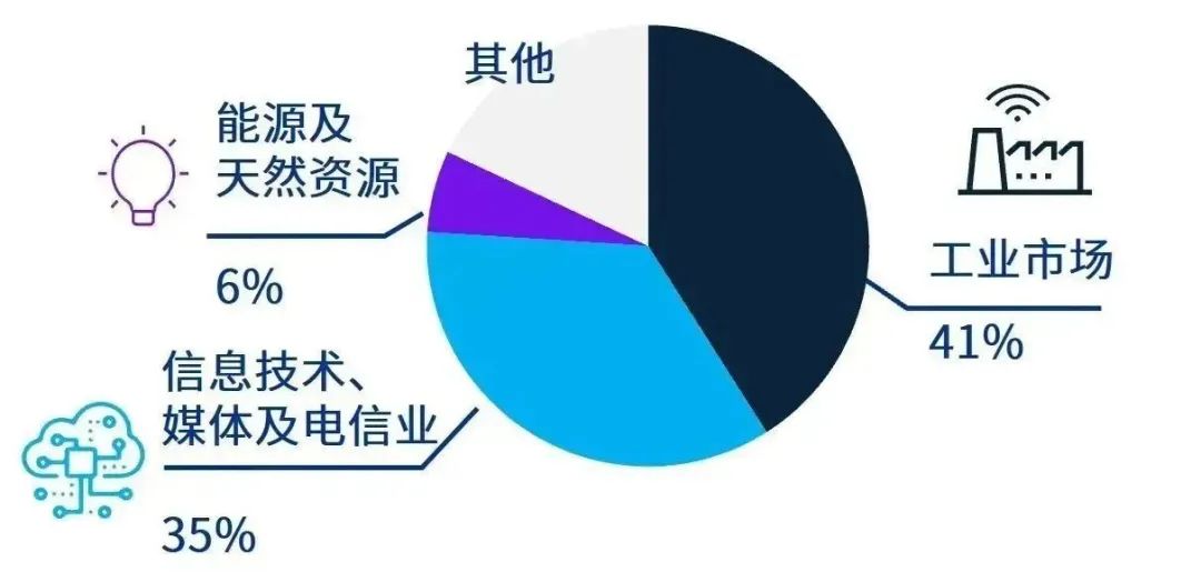 2024年香港资料免费大全,全面计划解析_OP99.177