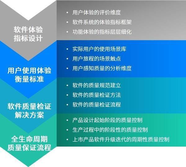 2024澳门特马今晚开什么,质量管理体系_典藏集95.944