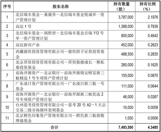 新奥正版全年免费资料,特性解答解释落实_复刻型41.39