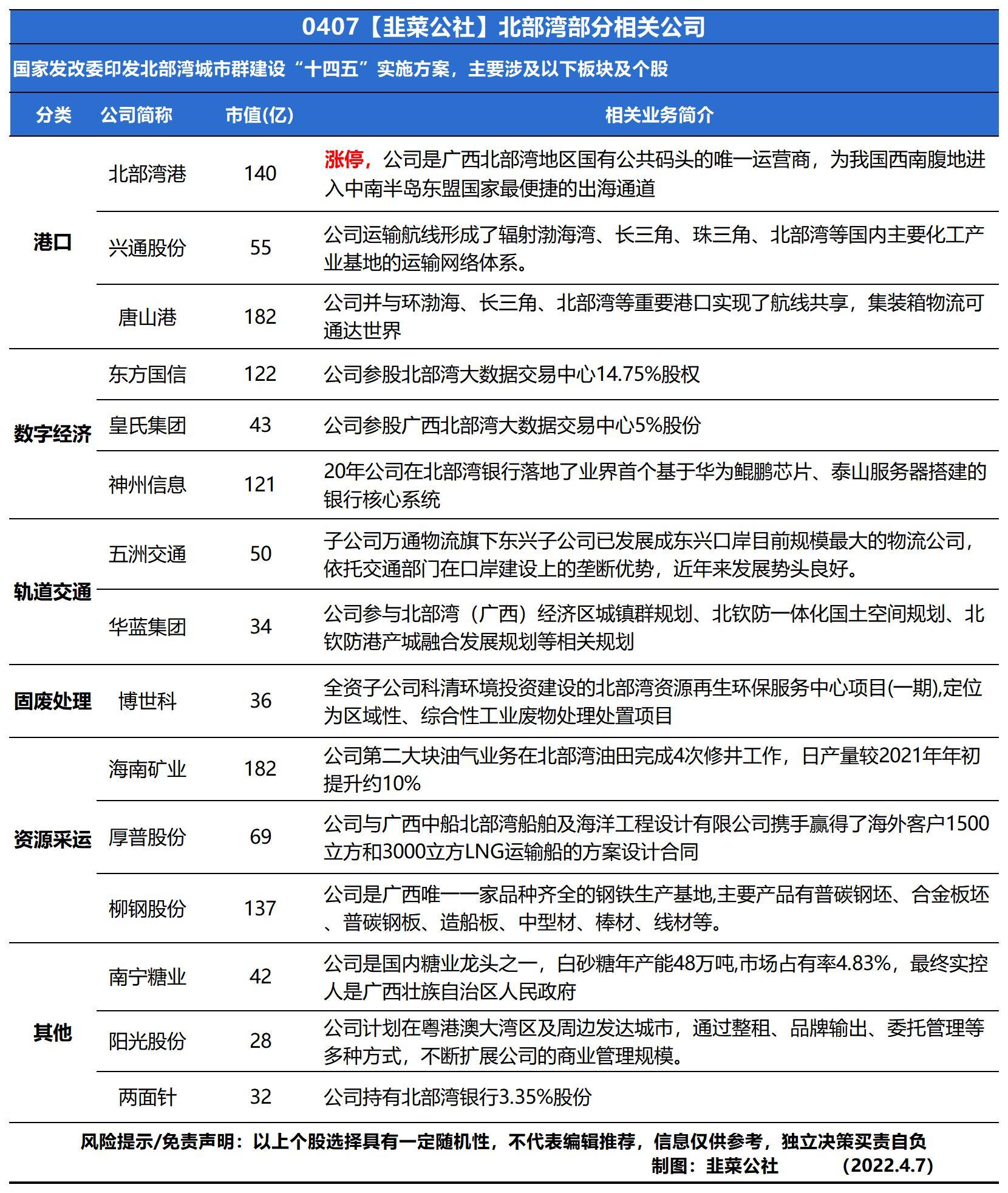 2024新澳彩资料免费资料大全,资源实施策略_HDR品96.926