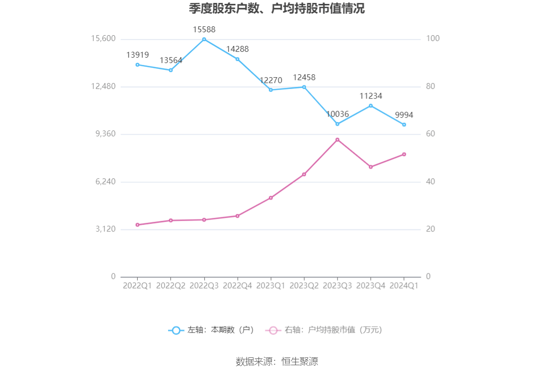 新澳2024年精准一肖一码,调查研究解答落实_永恒款67.604