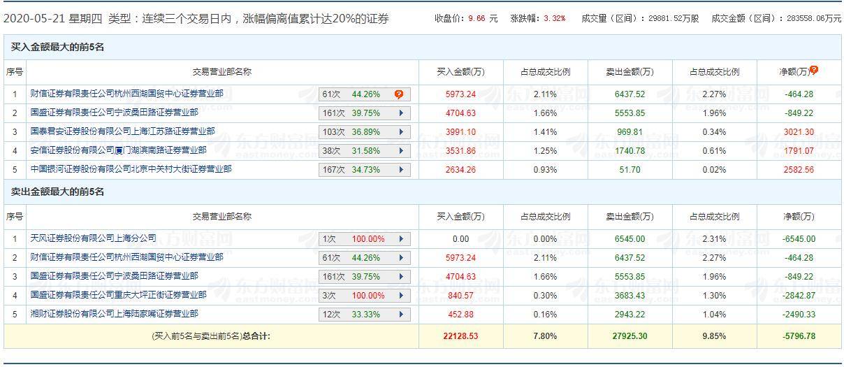 新澳天天开奖资料大全最新.,精细化方案实施_银版3.244