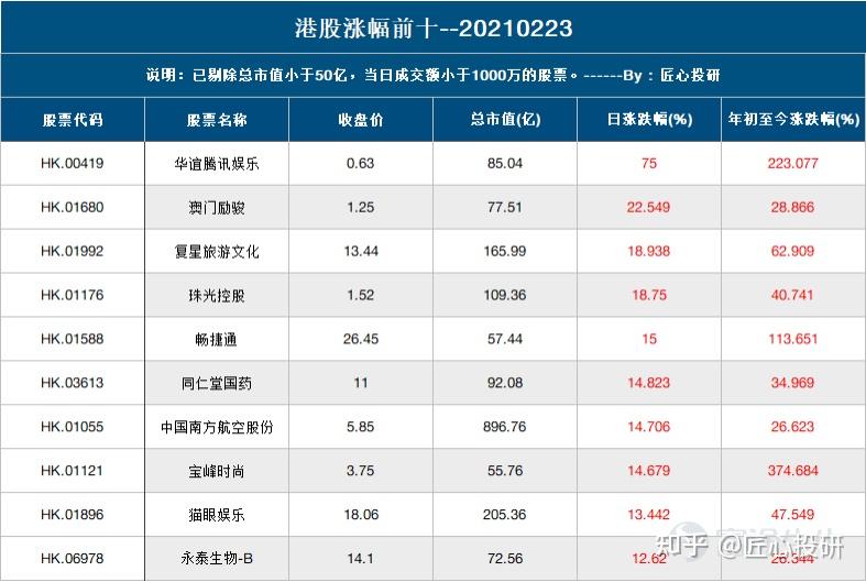 奥门天天开奖码结果2024澳门开奖记录4月9日,结构解析解答解释策略_界面版37.53