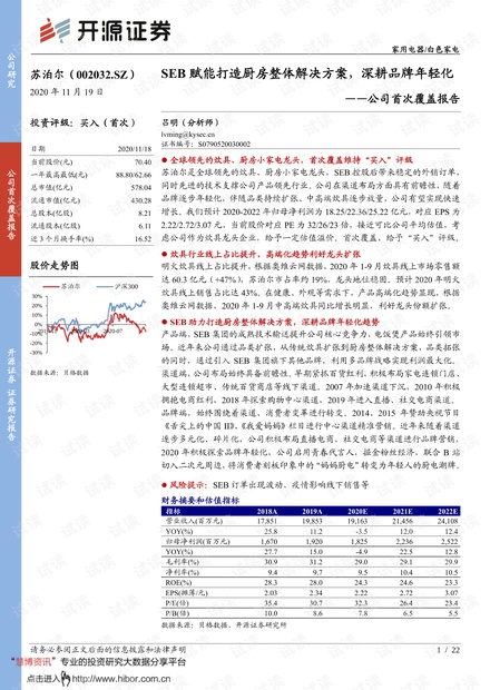 新澳门一码一码100准确,安全策略评估方案_初级品75.903