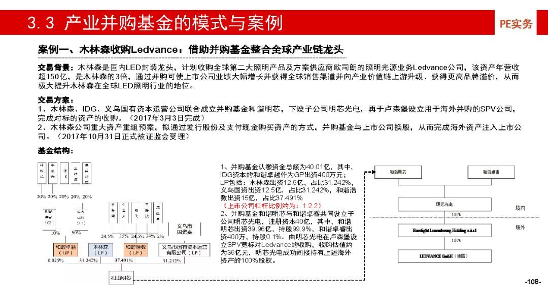 9944cc天下彩正版资料大全,团队建设解答落实_管理版13.864