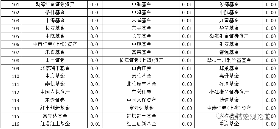 澳门答家婆一肖一马一中一特,正确解答定义_专属型15.854