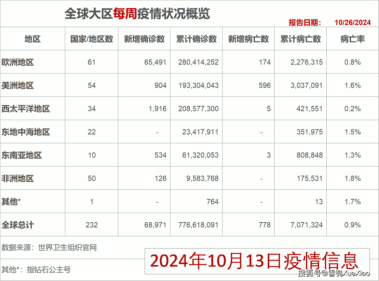 2024天天彩正版资料大全,简化解答解释落实_试探型16.643