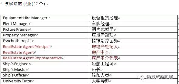 新澳天天开奖资料大全最新54期129期,详尽解答解释落实_敏捷款54.024