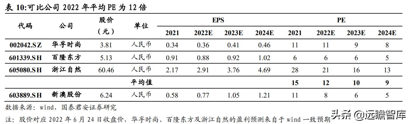 2024新澳最精准资料大全,业务评审解答落实_P款82.964