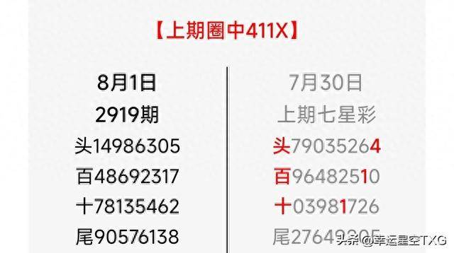 494949澳门今晚开什么454411,数据实施导向_独特款51.497