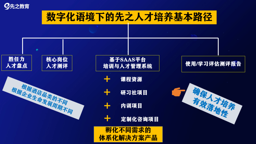 新奥门免费资料大全在线查看,立刻解决方案分析_升级集77.848