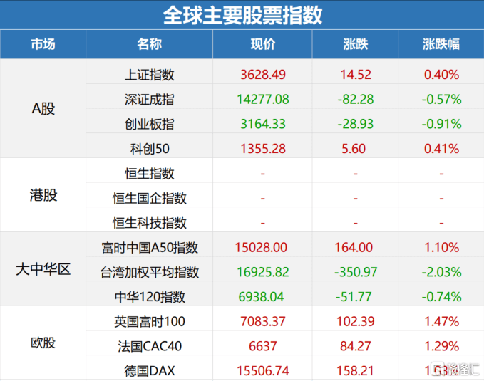 管家婆八肖版资料大全,稳定解析计划_SE版87.368