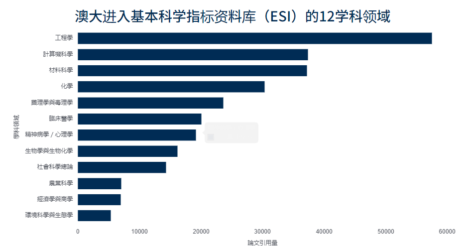 2024澳门开奖结果,持久解答解释落实_学院款61.251