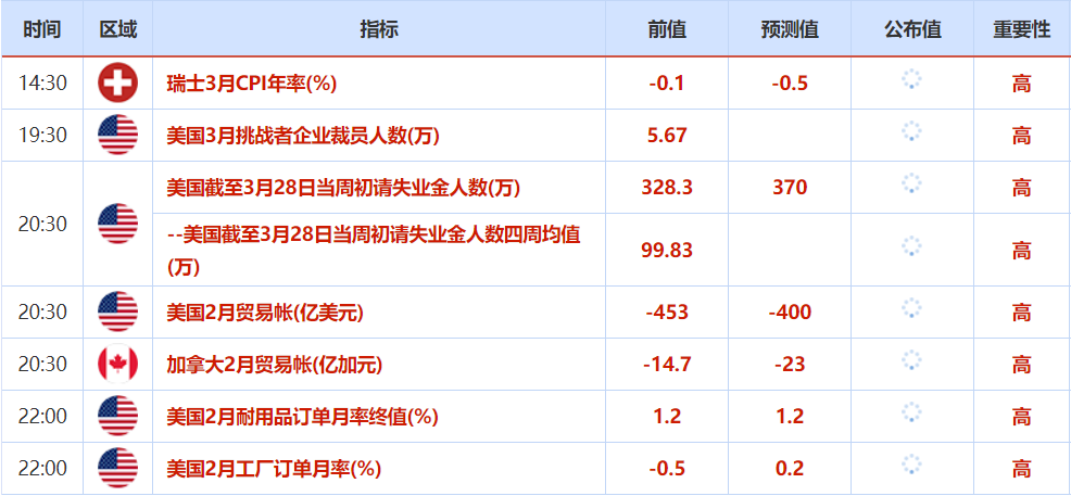 新澳天天开奖资料大全1052期,实地执行考察策略_Max96.838