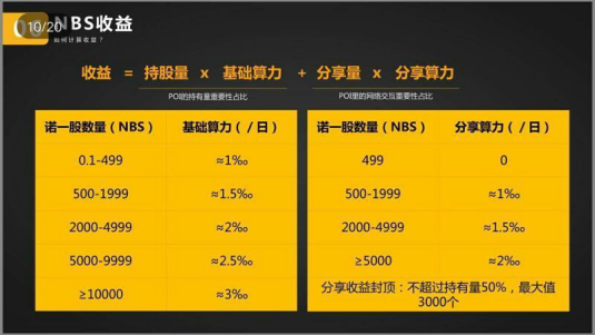 新澳门天天开好彩大全软件优势,实地定义解答解释_发行版77.575