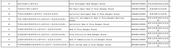 香港最准最快资料大全资料,特殊解答解释落实_精英版4.604