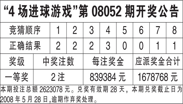 新澳天天开奖资料大全最新54期开奖结果,完备解答解释落实_vShop25.978