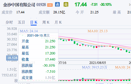 2024新澳门今天晚上开什么生肖,实地验证策略数据_万变版86.247