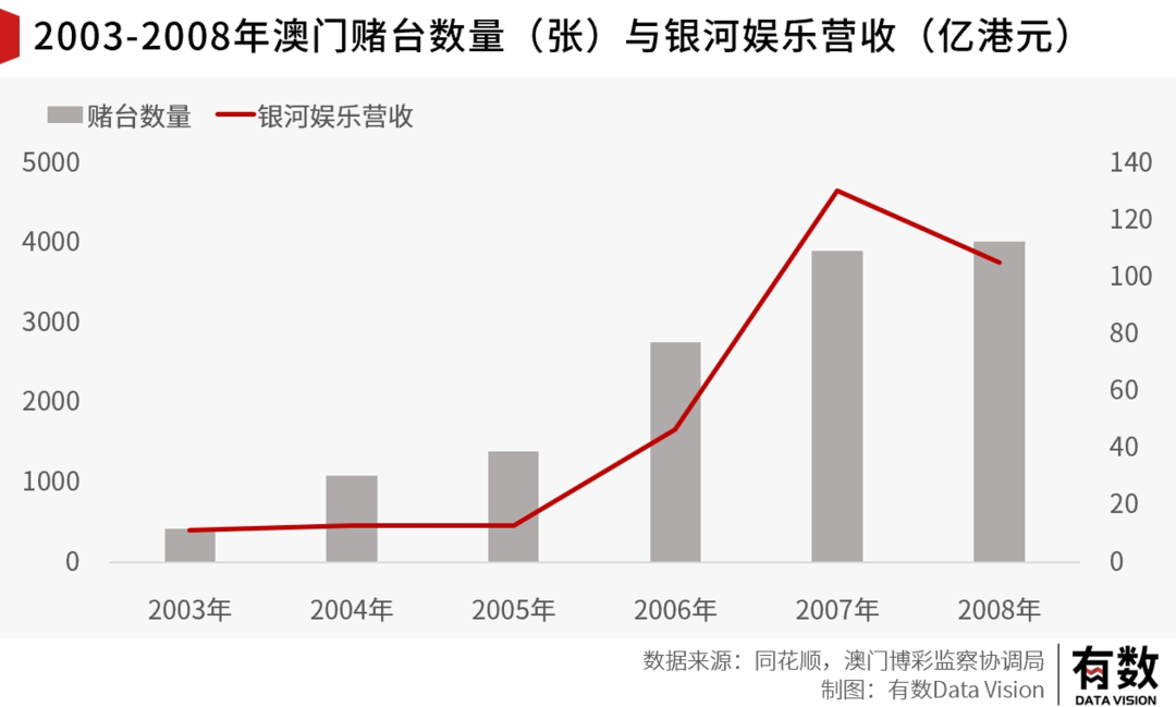 新澳门彩出码综合走势图表大全,财务方案解读_Q13.415