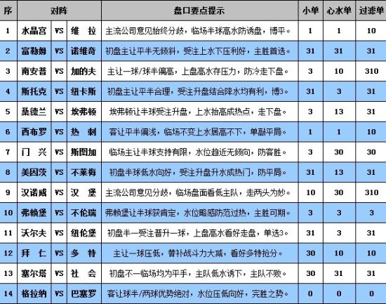 2024新澳彩免费资料,实地分析数据方案_桌游版83.555