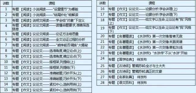 新澳门一码一肖一特一中2024,针对解答解释落实_简约版54.945