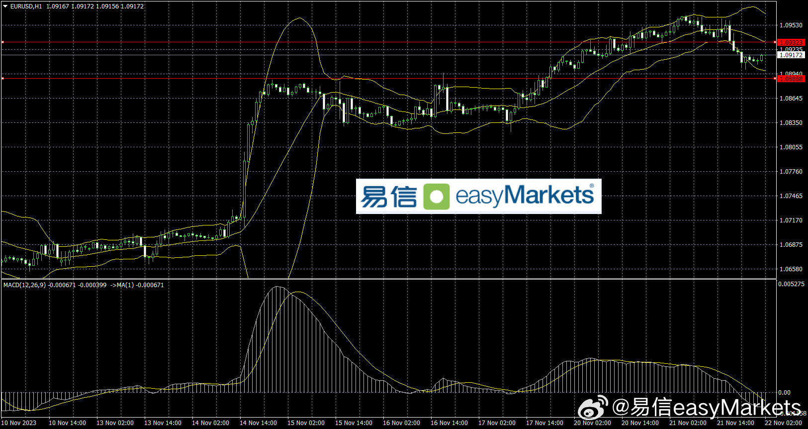 澳门好运来一肖中特,投资收益分析_2D57.083