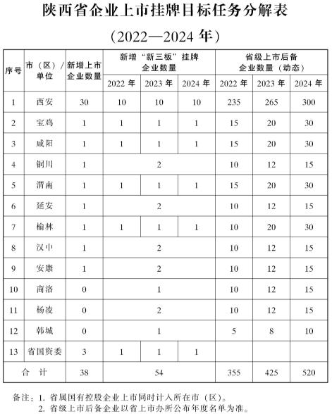 第315页