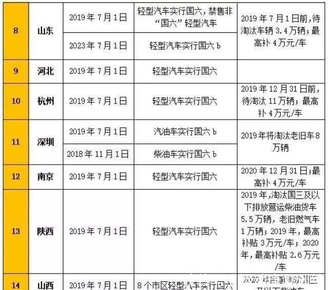 494949开奖历史记录最新开奖记录,现代方案解析落实_新人版23.087