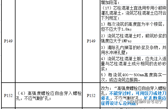 新澳准资料免费提供,现状分析解释定义_竞赛款34.95