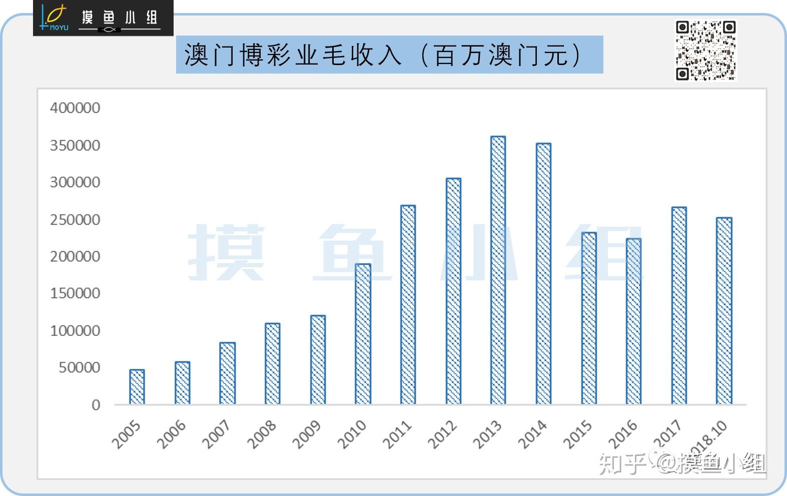 澳门最精准正最精准龙门客栈图库,成本效益分析落实_细致版60.256