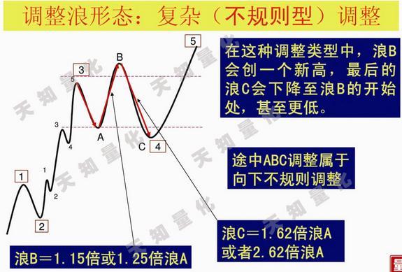 2024澳门资料大全免费808,精确解析解答解释现象_DX型82.531