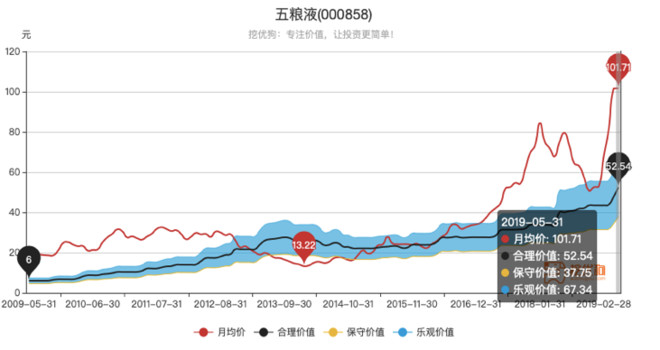 4949澳门免费资料大全特色,量化指标解析落实_试用版79.726