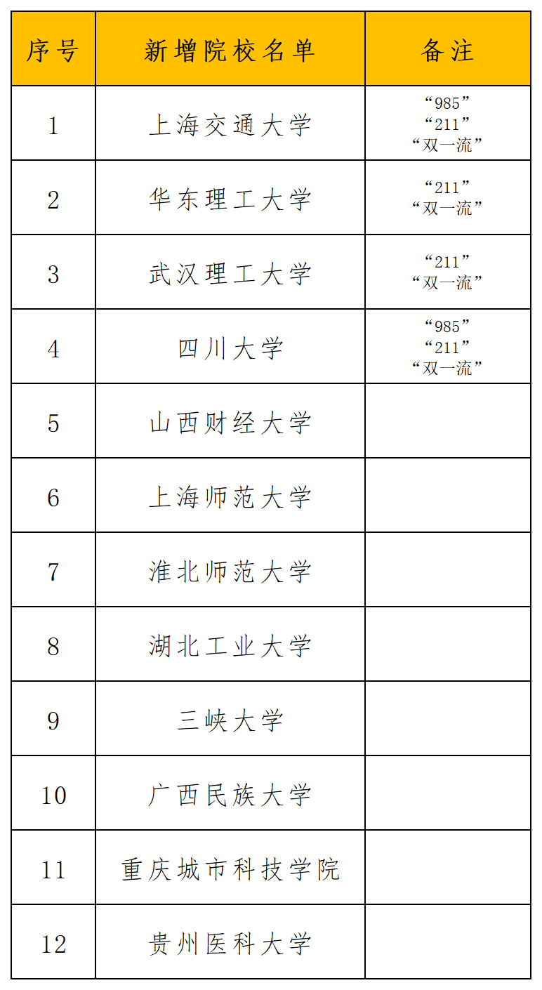 澳门资料大全正版资料2024年免费,制度建设解答落实_运动版32.11