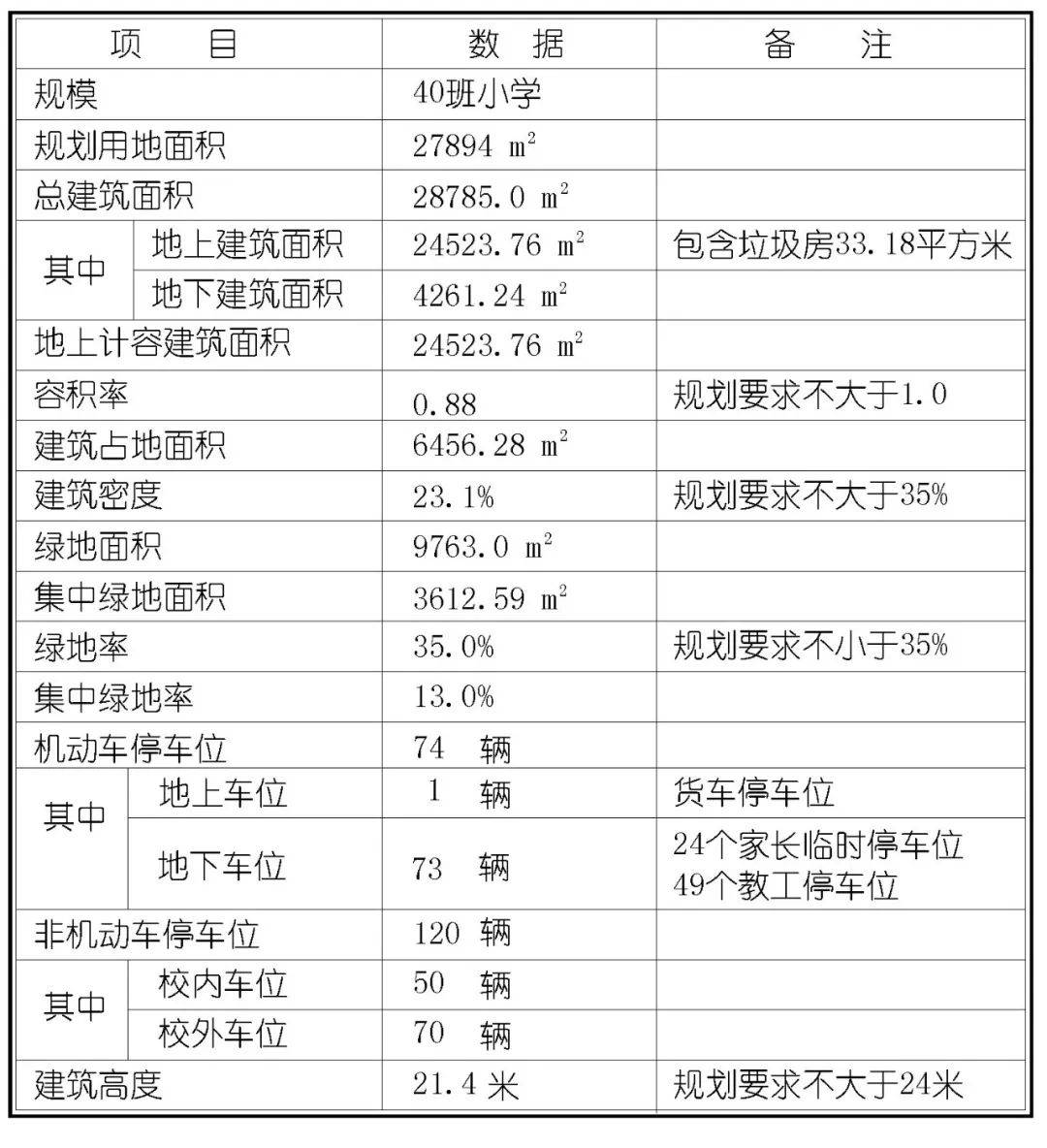 新奥门资料大全正版资料,深入剖析解答解释计划_安卓型84.453