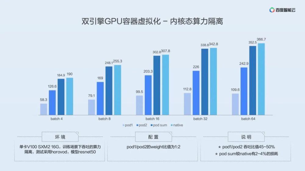 494949最快开奖结果+香港,专门解答解释落实_用户品24.367