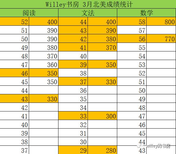 今晚必中一码一肖澳门,预测分析说明_高手版35.034