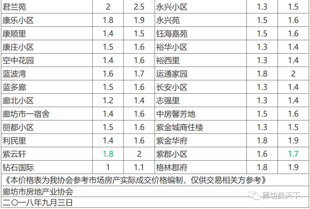 澳门三码三码精准100%,快捷问题解决指南_延长版73.173