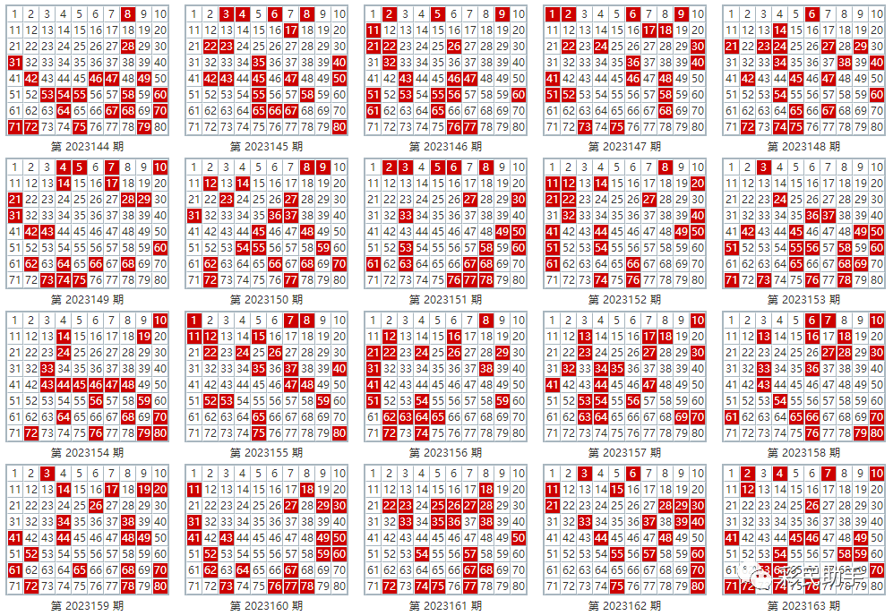 新澳门彩出号综合走势图看331斯,全面解析解答解释问题_按需款69.081