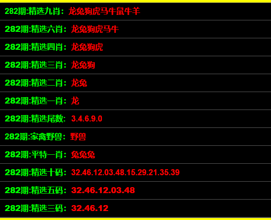 最准一码一肖100%凤凰网,透明化的解释落实_官方制18.365