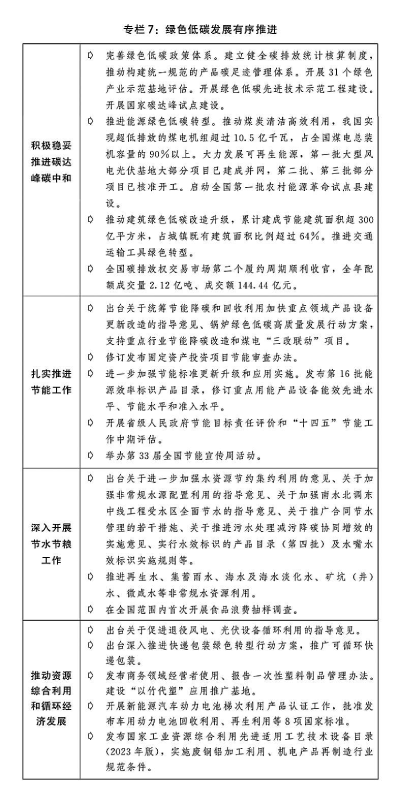 2024澳门天天六开彩免费资料,安全高效计划落实_4K制14.93