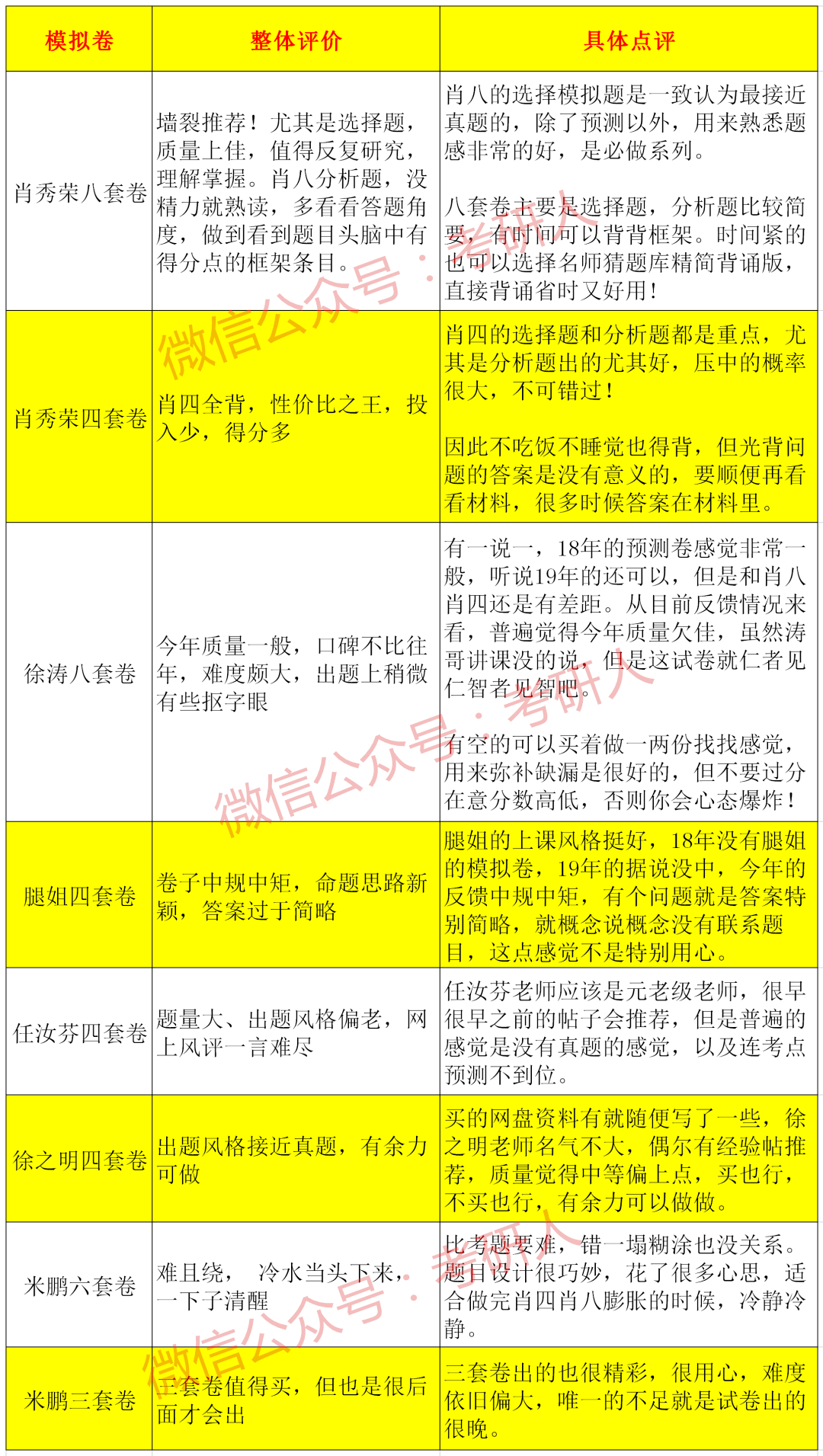 最准一码一肖100%精准老钱庄揭秘,定性说明解析_微型版58.147