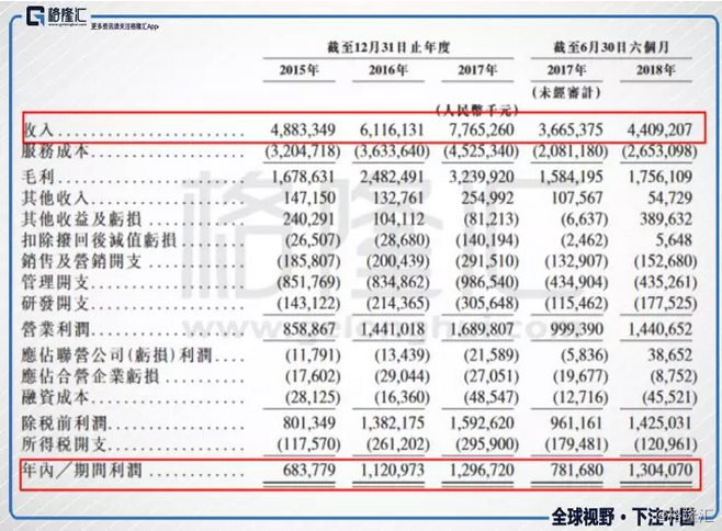 香港4777777的开奖结果,全面研究解答解释策略_完美款73.313