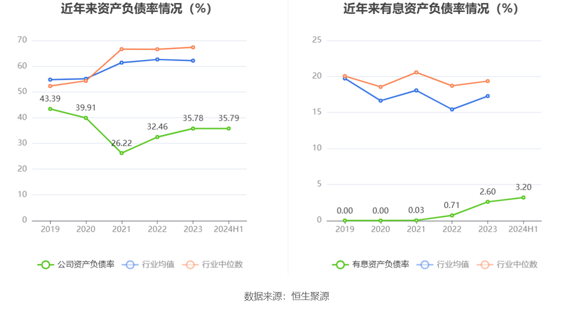 2024新澳正版免费资料大全,实践评估说明_FT0.84